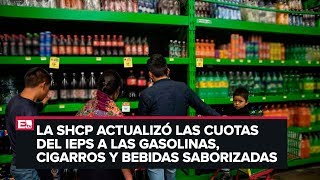 Ajustes al IEPS para 2020 [upl. by Alletnahs]