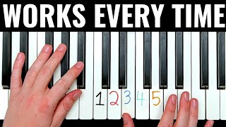 10 Incredible Piano Songs that Impress Everyone [upl. by Fenny]