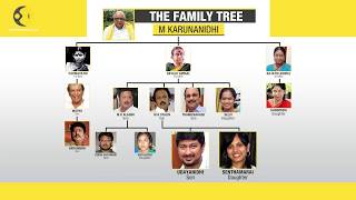 M Karunanidhis family tree [upl. by Atsev932]