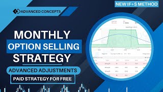 Monthly Option Selling Strategy  IFS Method  Advanced Concepts  Paid Strategy For Free ⚡ [upl. by Culhert453]