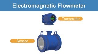 Magnetic Flow Meter Technology Introduction [upl. by Nnairac]