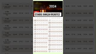 2024 İstanbul Ramazan İmsakiyesi istanbul ramazan2024 ramazan oruç iftar imsakiye [upl. by Jovitta]