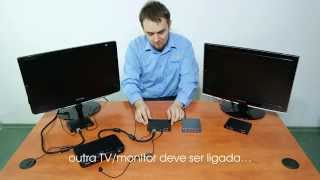 Como usar o conversor HDMI para IP [upl. by Anirual]