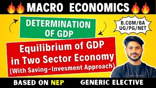 GDP Equilibrium in Two Sector Economy  Saving Investment Approach  Short Run  GDP Determination [upl. by Zales]