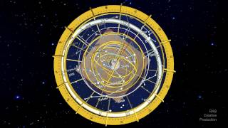 EACEN  Earth Astronomical Cycles Engine [upl. by Bikales]