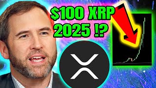 RIPPLE XRP PRICE PREDICTION  XRP DAILY ANALYSIS  RIPPLE XRP 2024  RIPPLE ANALYSIS [upl. by Max637]