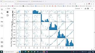 math319 scatterplot matrix in python and r [upl. by Tik]