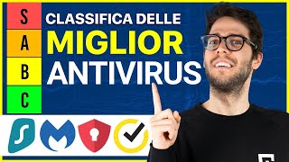 Top 10 Antivirus TIER LIST  Aggiornamento Definitivo 2024 [upl. by Joana]