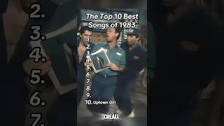 Best Songs Of 1983 music 80smusic 1983 oldsong [upl. by Zaslow]