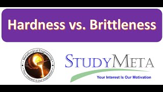 Hardness vs Brittleness [upl. by Thar]