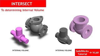 SolidWorks  Intersect  Determining Internal Volume [upl. by Durst]