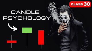 Candle Psychology  Read the candles like a pro [upl. by Sherborn]