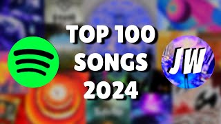 My Top 100 Most Listened To Spotify Songs 2024 [upl. by Onairpic]