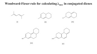 WoodwardFieser rule for calculating absorption maximum in conjugated dienes [upl. by Ymerej]