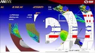 ANSOFT  ANSYS HFSS at ESSS [upl. by Asennav]