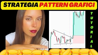 MIGLIOR Figure di ANALISI TECNICA per GUADAGNARE con Il Trading Online [upl. by Eelynnhoj672]