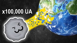 Creando una Bacteria de x100000 UA Para devorar el Cosmos Entero [upl. by Aisac]