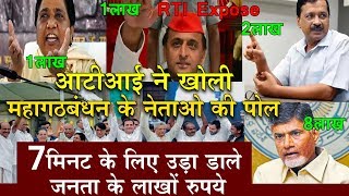 RTI ने खोली महागठबंधन के नेताओं की पोल 7 म‍िनट के लिए फूंक द‍िए जनता के लाखों रुपये [upl. by Phelgen]