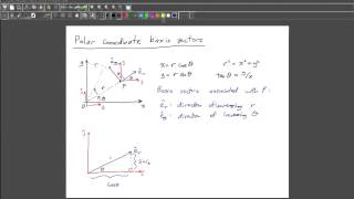 Polar coordinate basis vectors [upl. by Noeht552]