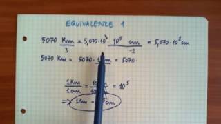 FISICA equivalenze 1 [upl. by Nayk]