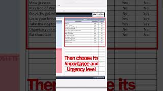 Eisenhower Matrix in Excel in 60 Seconds  Project Management Tool shorts [upl. by Enilrek]