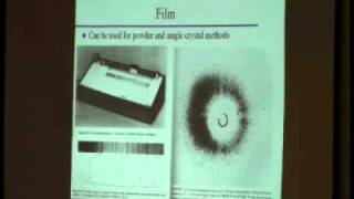 Introduction to Crystallography Lecture 10 — Data Collection [upl. by Drescher]