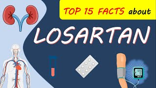 Losartan potassium Cozaar 25 mg amp 50 mg  Top FACTS to Know [upl. by Yellek]