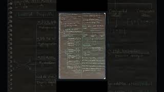 Hydrocarbons Class 11 [upl. by Nura]