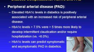 PointofCare Hemoglobin A1c Testing [upl. by Binky420]