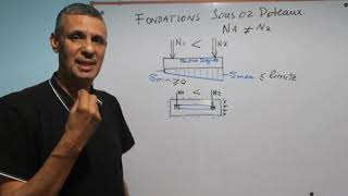 CONCEPTION ET DIMENSIONNEMENT FONDATION SOUS 2 POTEAUX [upl. by Erbua]