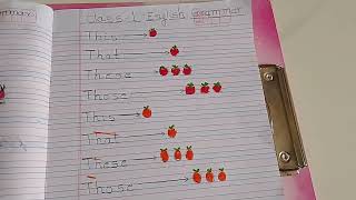 class 1 English Grammar  This That These Those [upl. by Kissee535]