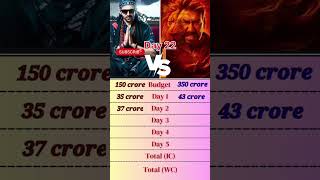 Best 🆚 best kon he top ke box office collection ke king 👑movie newmovie boxofficecollection [upl. by Doolittle352]