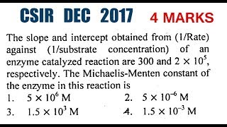 Finding MichaelisMenten constant CSIR DEC 2017 [upl. by Gratia]