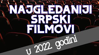 Najgledaniji srpski filmovi u 2022 godini [upl. by Jennette930]