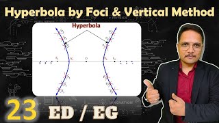 Hyperbola by Foci and Vertices Method  Engineering Curves  Engineering Drawing  Engineering Funda [upl. by Nyledam]