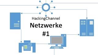 Netzwerke 1 Einführung und erste Grundlagen [upl. by Wack583]