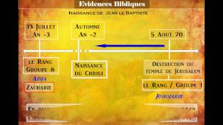 Comment calculer la date de naissance du christ partie 2 [upl. by Tesil]