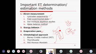 L17AM  Lysimeter Water Balance Method Evaporation Measurement  170222  Prof A Mishra [upl. by Anastase99]