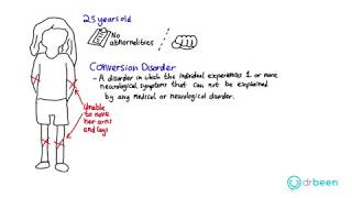 Conversion Disorder  Epidemiology and Management [upl. by Airak]