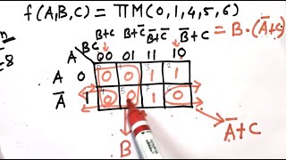 3 variable Kmap for POS form  explained with example [upl. by Aehcim8]