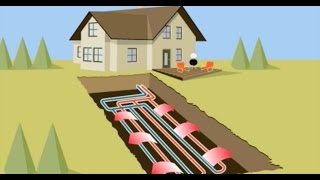 Benefits of Geothermal Heating and Cooling [upl. by Dnomal90]