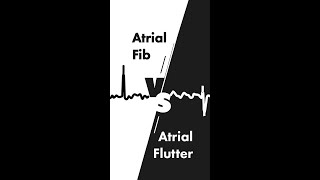 Atrial Fibrillation vs Atrial Flutter on EKG [upl. by Ro549]