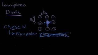 Learn Piezo Lecture 3B Piezoelectric and spontaneous polarization [upl. by Goar]