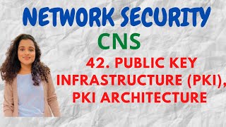 42 Public key Infrastructure PKI Architecture Of PKICNS [upl. by Harat603]