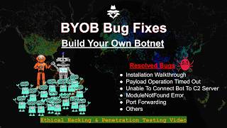 How To Build A Botnet With Kali Linux and BYOB Complete Installation Guide [upl. by Rosenblast]