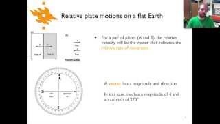 Geodynamics  Lecture 24 Plate motions on a flat Earth [upl. by Naus]