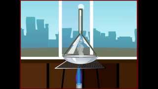 Sublimation  Unlocking Secrets of Sublimation A Comprehensive Guide to Phase Transitions [upl. by Heigl]