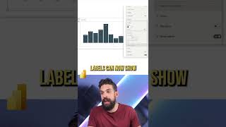 😱 OH NO Custom LABELS do NOT SHOW  Here is how to FIX IT PowerBI design shorts [upl. by Aicyla]