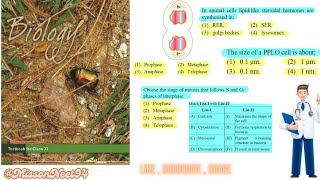 Cell Cycle and Cell Division McQs  Biology NEET 2025 [upl. by Udele638]