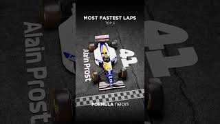 Most Fastest Laps in F1 [upl. by Asirram]